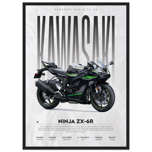 Ninja ZX-6R - Kawasaki - Poster