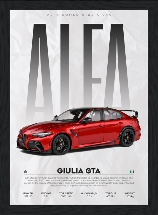 Alfa Romeo - GTA - Poster