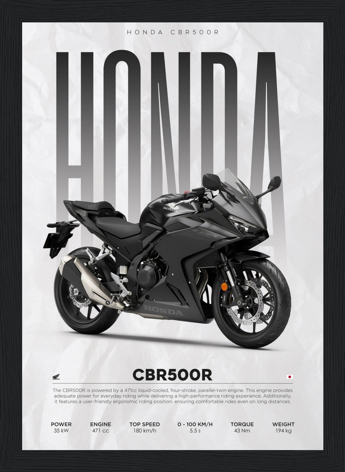 CBR 500R - Honda - Poster