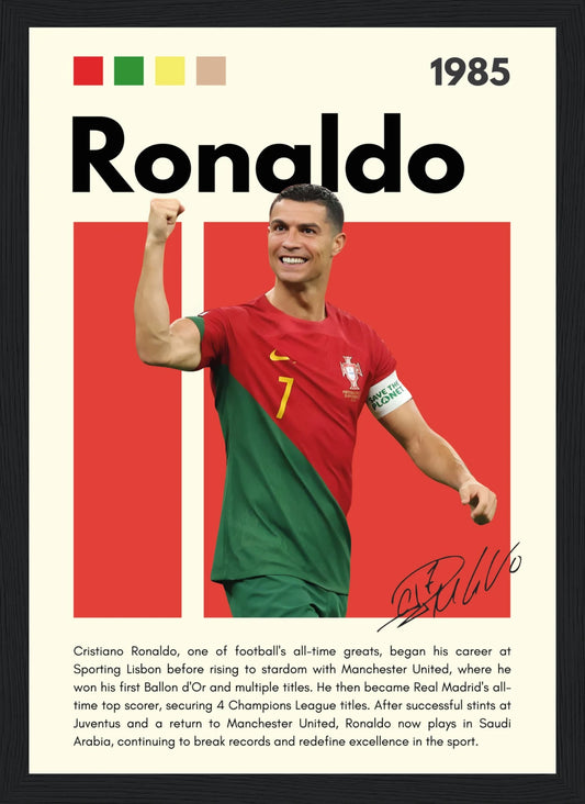 Cristiano Ronaldo – Football – Poster