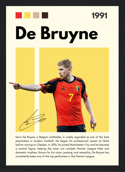 Kevin De Bruyne – Football – Poster