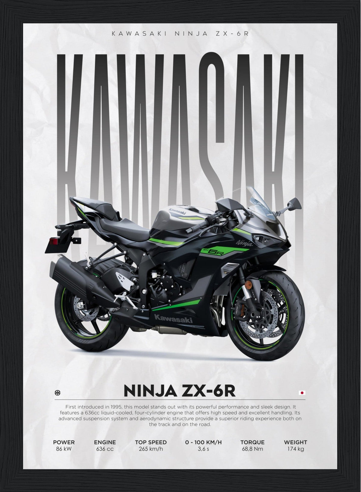Ninja ZX-6R - Kawasaki - Poster