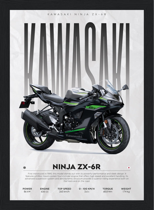 Ninja ZX-6R - Kawasaki - Poster