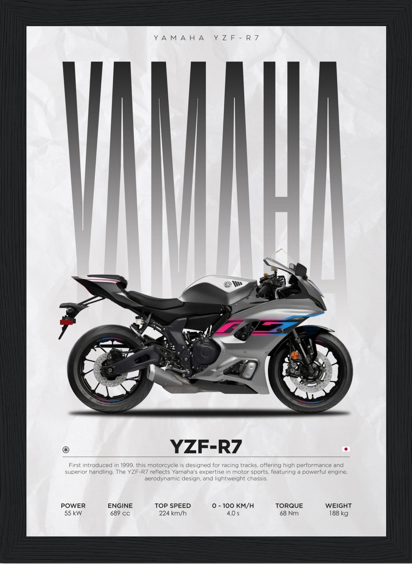 YZF R7 - Yamaha - Poster
